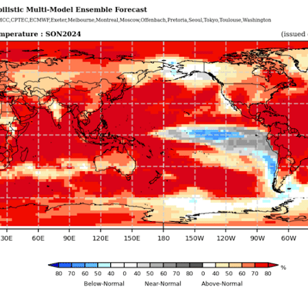 A La Niña causa mudanças na circulação atmosférica tropical, incluindo os ventos, a pressão e os padrões de chuva A La Niña causa mudanças na circulação atmosférica tropical, incluindo os ventos, a pressão e os padrões de chuva
