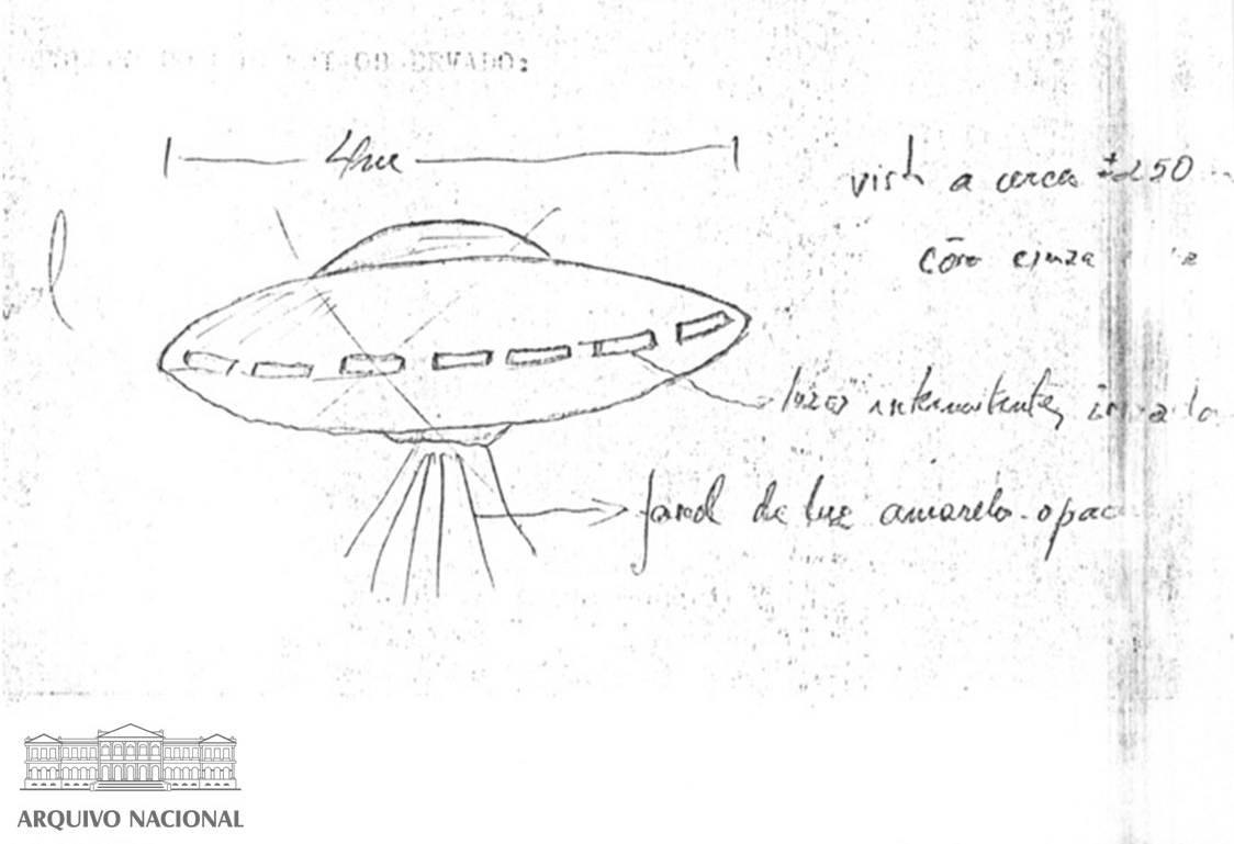 Imagem liberada pela FAB (Força Aérea Brasileira) e disponibilizada no Arquivo Nacional mostra ilustração feita a partir de relatos de aparição de objeto voador não identificado em Marília, no interior São Paulo, em agosto de 1968 - Arquivo Nacional