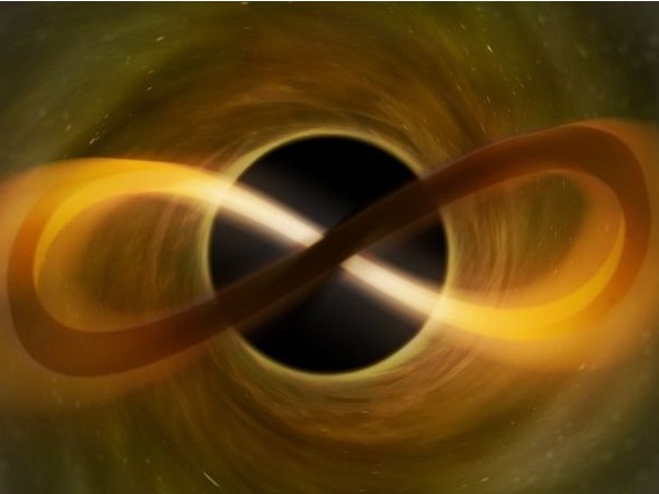 Sabe o Big Bang? Então...