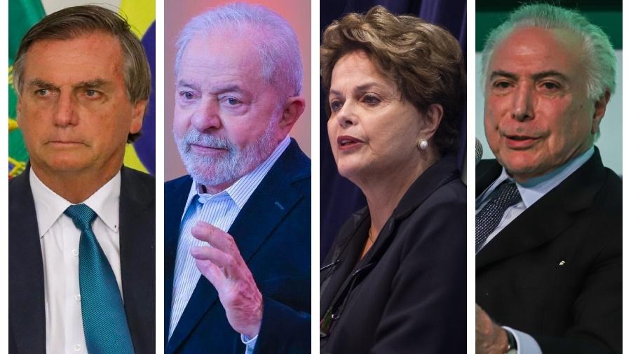 Bolsonaro e os ex-presidentes Lula, Dilma e Temer são esperados na posse de Moraes no comando do TSE - Arte/UOL