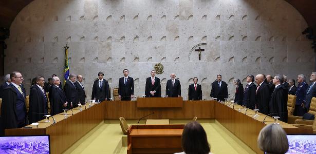 STF retoma julgamento que ameaça vagas de deputados; Lira tenta adiar