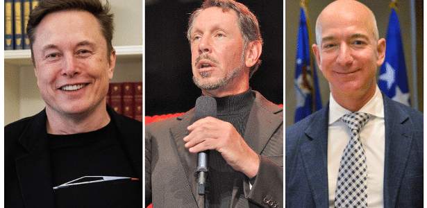 Quem são os 10 bilionários mais ricos do mundo, segundo a Forbes