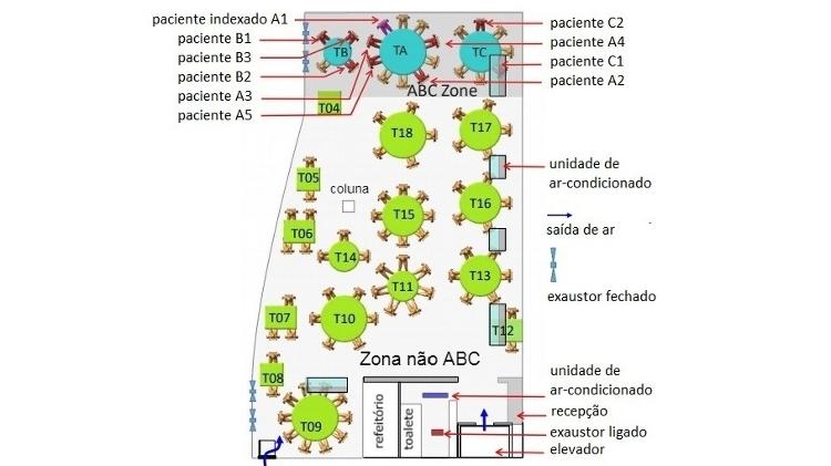 Divulgação/Universidade de Hong Kong