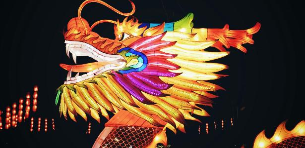 É ano do Dragão: para a China, significa mais grana para tecnologias verdes