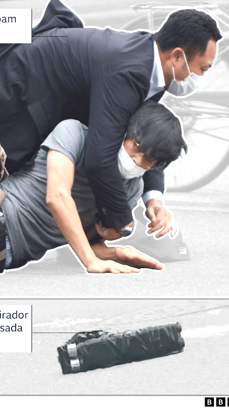 Adam Shinzo holds back his attacker - BBC - BBC