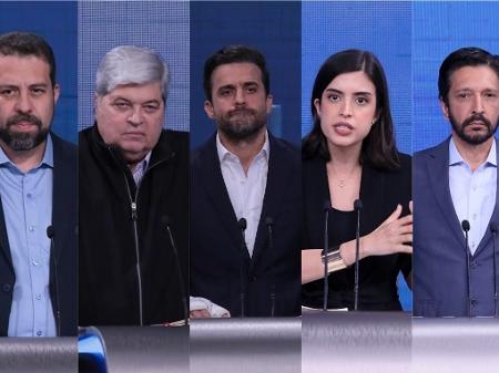 Candidatos à Prefeitura de São Paulo em debate do SBT News - Divulgação/SBT