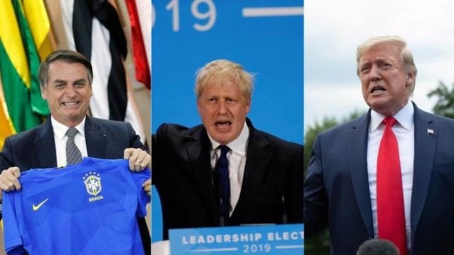 Da esquerda para a direita: O presidente do Brasil, Jair Bolsonaro; o premiê britânico, Boris Johnson, e o presidente dos EUA, Donald Trump - Arte/BBC