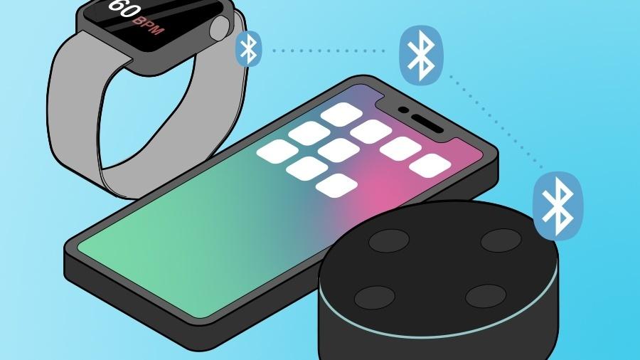Adaptador Bluetooth - Conectividade sem fio para seus dispositivos!