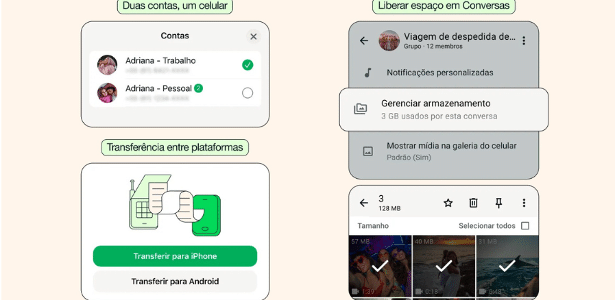 WhatsApp traz novidades incríveis para facilitar seu dia a dia!