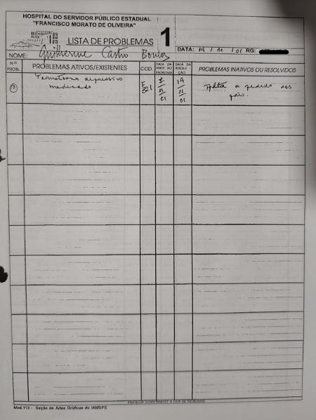 Prontuário médico de 2001 mostra internação de Guilherme Boulos por depressão