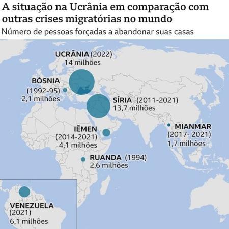 Invasion of Ukraine - Reproduction/BBC - Reproduction/BBC