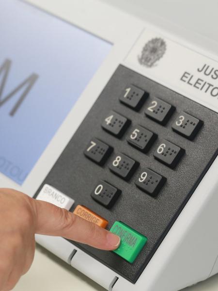 Partidos do centrão lideram as pesquisas de intenção de voto em 21 das 26 capitais