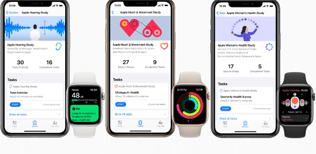 Funcionalidades do Apple Watch e iPhone com o uso do app Apple Research