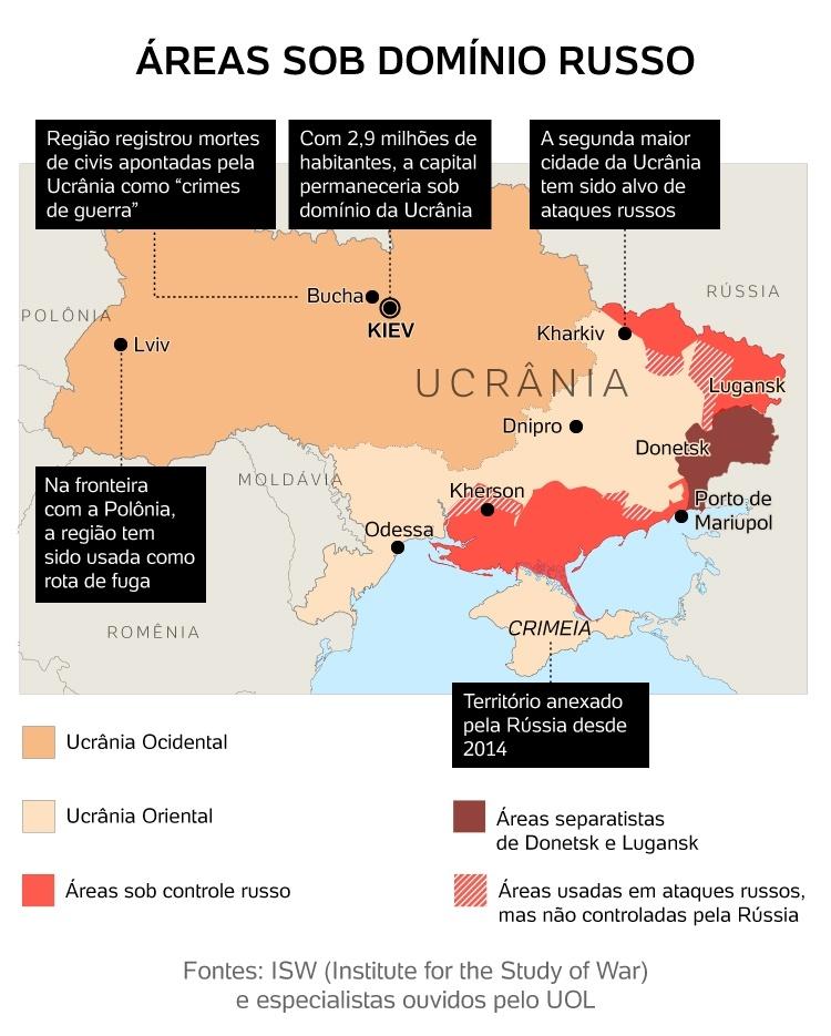 AREAS IN THE RUSSIAN AREA - UOL Art - UOL Art