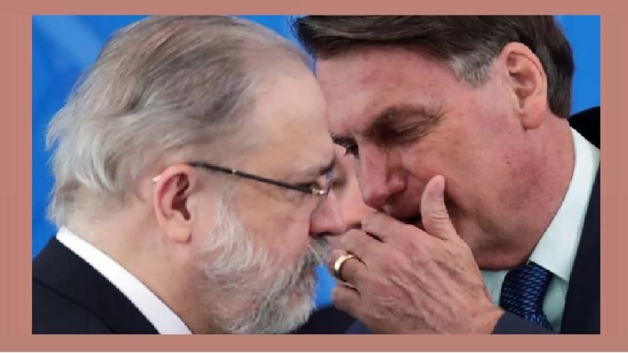 Augusto Aras conversa com Jair Bolsonaro. Afinal de contas,caso o PGR não tivesse silenciado, o que teria acontecido?