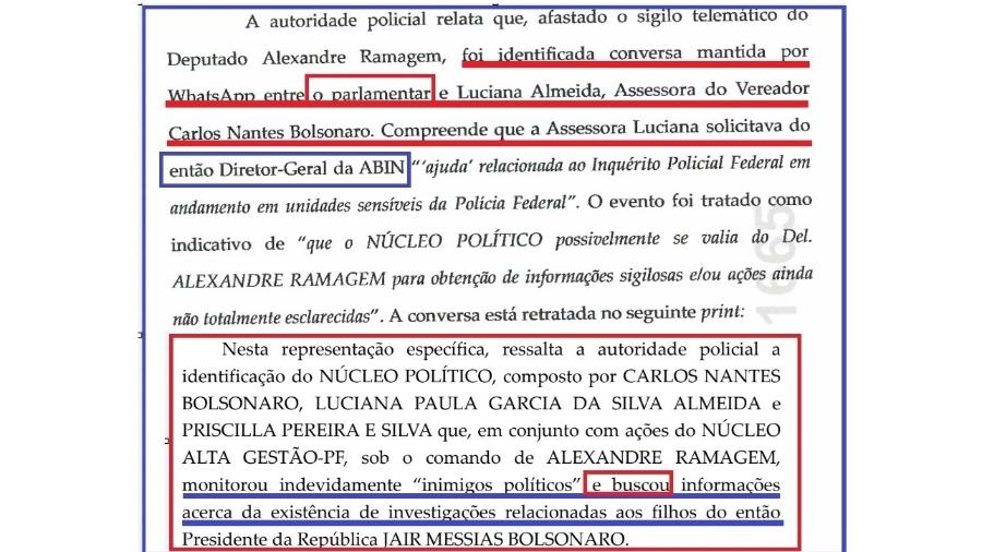No alto, pedido da PF e, em seguida, decisão de Alexandre de Moraes. A questão da data torna pior a situação de Carlos e Ramagem, não melhor