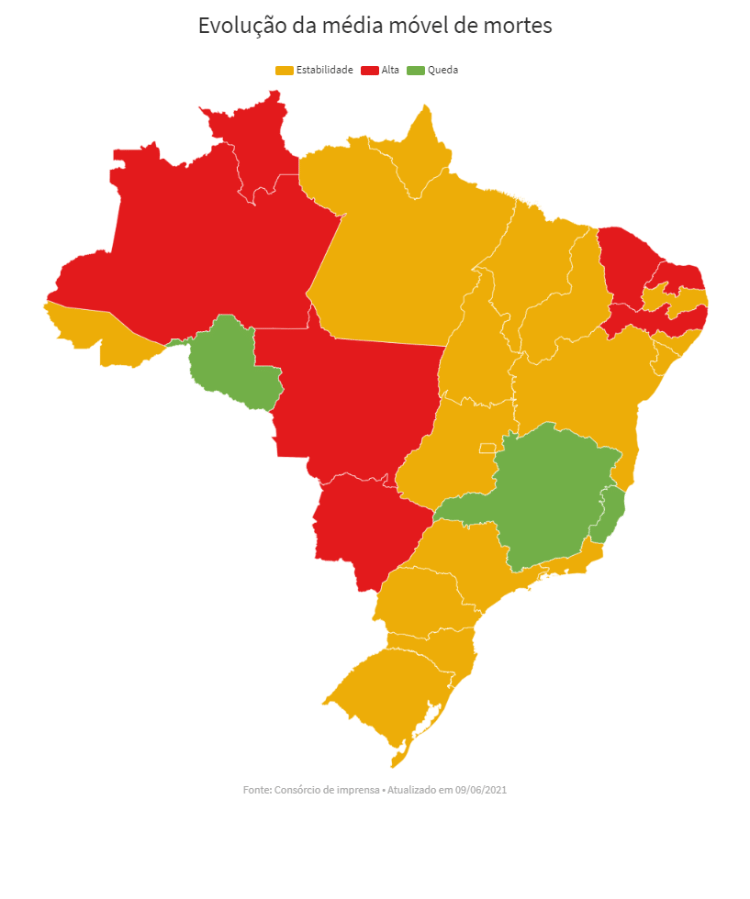 Mapa média móvel nos estados 9/6 - UOL - UOL