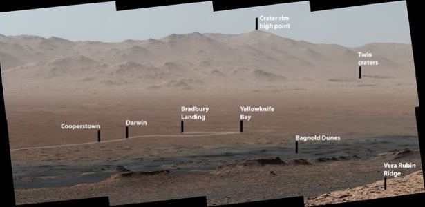 Robô Curiosity_11 - NASA/JPL-CALTECH/MSSS - NASA/JPL-CALTECH/MSSS