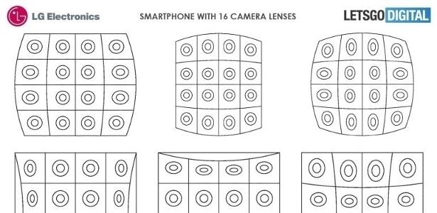 Patente de smartphone da LG com 16 câmeras traseiras - Reprodução/LetsGoDigital