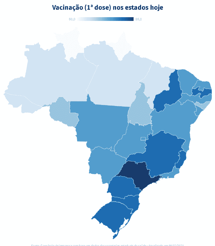 Vacinação no Brasil 9-12-21 - Arte/UOL - Arte/UOL