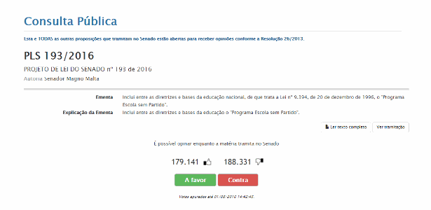 Em duas semanas, consulta pública sobre o Escola sem Partido bate recorde e ultrapassa os 360 mil votos - Reprodução / Portal e-Cidadania