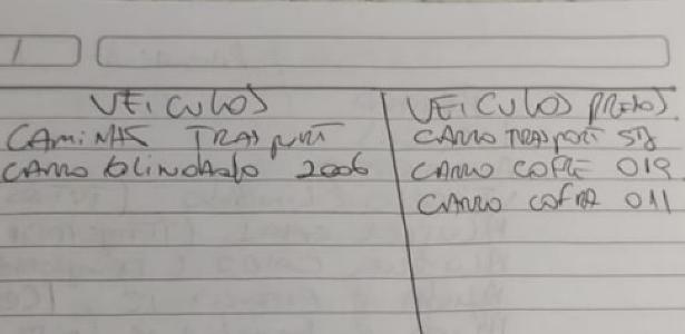 Caderno de anotações indica veículos e fuzis que seriam usados no atentado contra Sergio Moro, diz PF