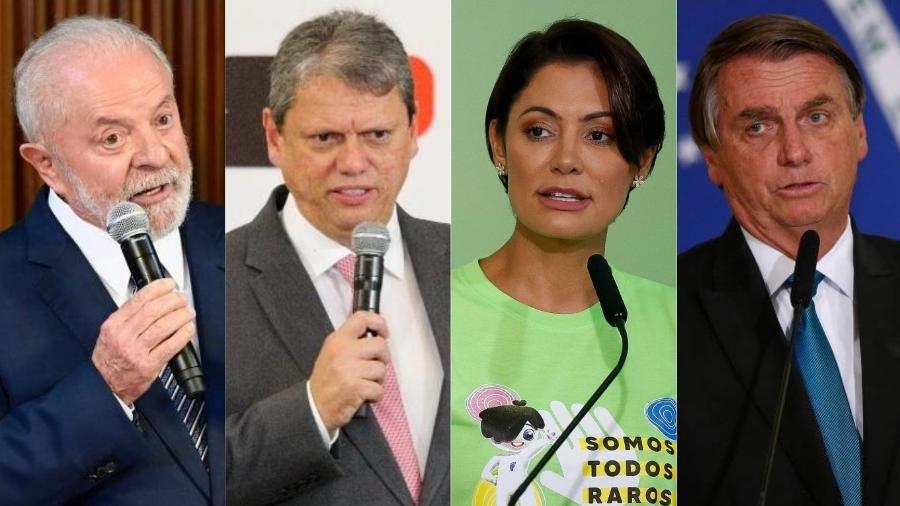 Lula empata com Tarcísio e Michelle e perde de Bolsonaro, diz pesquisa