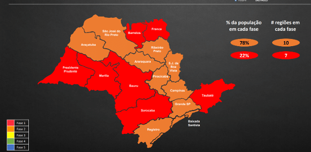 22.jan.2021 - Atualização do Plano SP