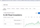 Após erros, Google recebe ofício da AGU com recomendações sobre dólar - Reprodução