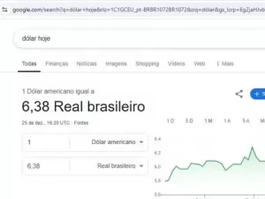 Após erros, Google recebe ofício da AGU com recomendações sobre dólar