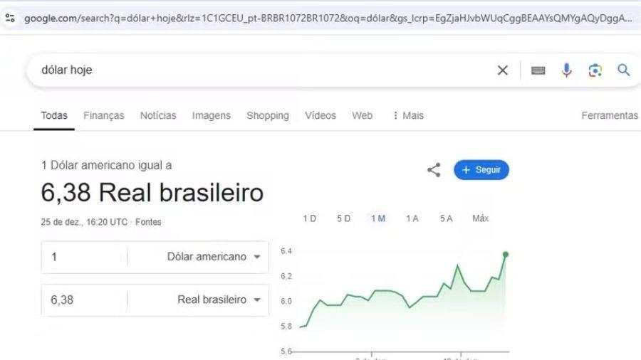 Google erra valor do dólar no Natal - Reprodução