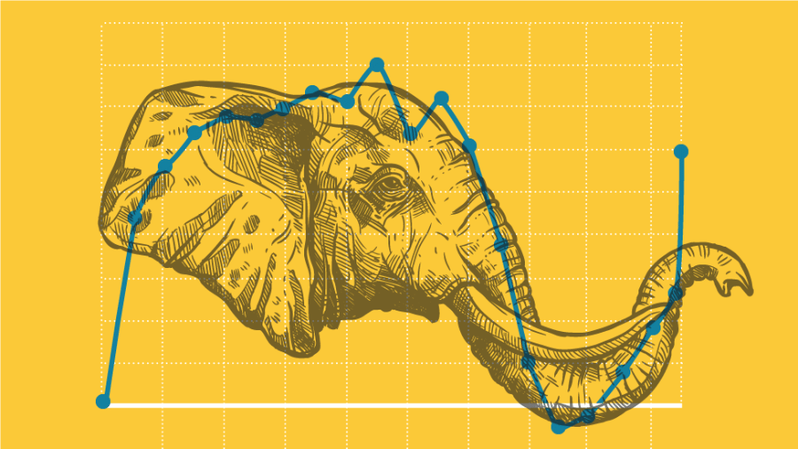 A "curva do elefante", que representa a desigualdade no mundo, é um dos gráficos mais influentes dos últimos anos - BBC