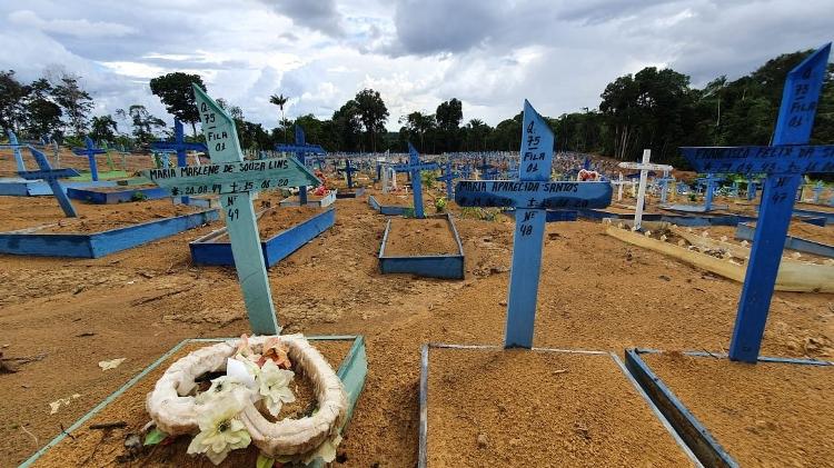 Coronavírus | Brasil passa de 265 mil mortes por covid-19 no 9º dia seguido de recorde