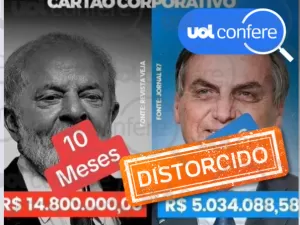 Bolsonaro não gastou só R$ 5 milhões em 4 anos no cartão corporativo