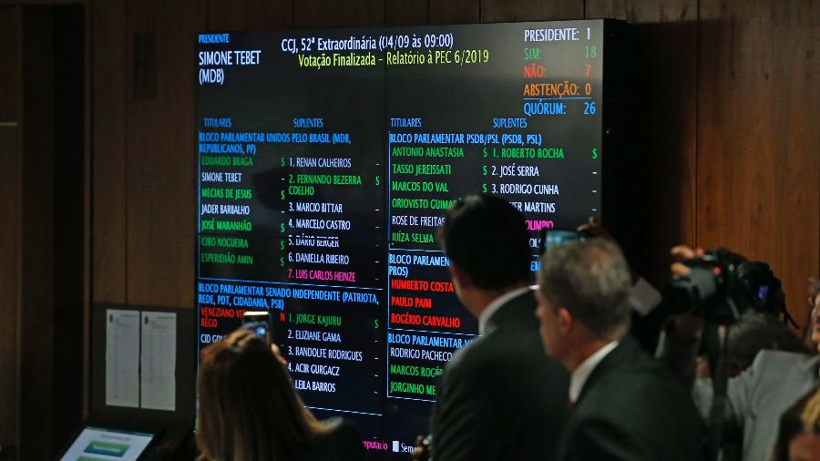 Painel de votação da reforma da Previdência na CCJ do Senado - Dida Sampaio/Estadão Conteúdo