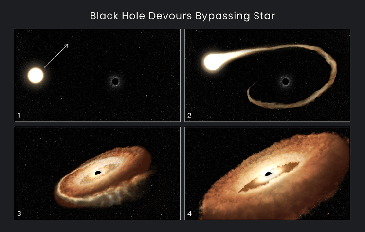 Una estrella rosquilla devorando un agujero negro - NASA, ESA, Leah Hustak (STScI) - NASA, ESA, Leah Hustak (STScI)