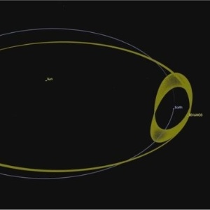 Há um século, asteroide orbita o Sol enquanto também circunda a Terra - Divulgação/Nasa