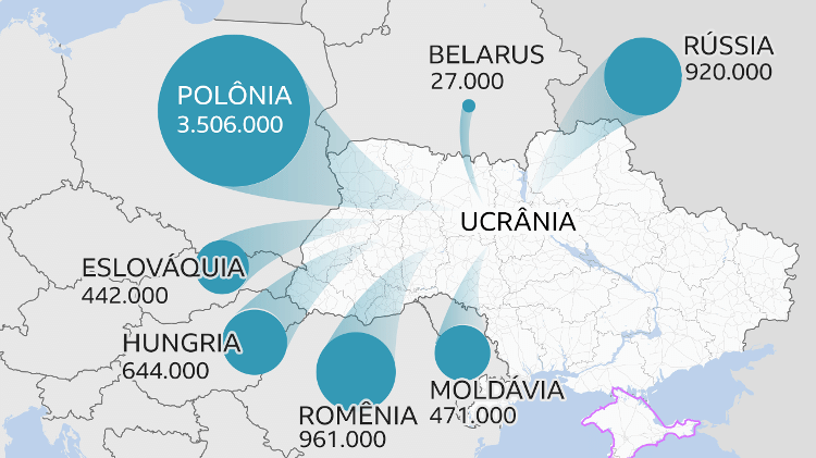 Invasion of Ukraine - Reproduction/BBC - Reproduction/BBC
