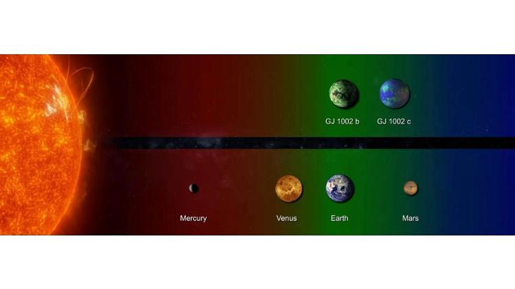 Infografía Exoplanetas GJ 1002b y GJ 1002c - Reproducción / CNET - Reproducción / CNET