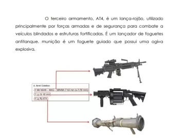 'Envenenamento, tiro ou artefato explosivo': os detalhes do plano golpista