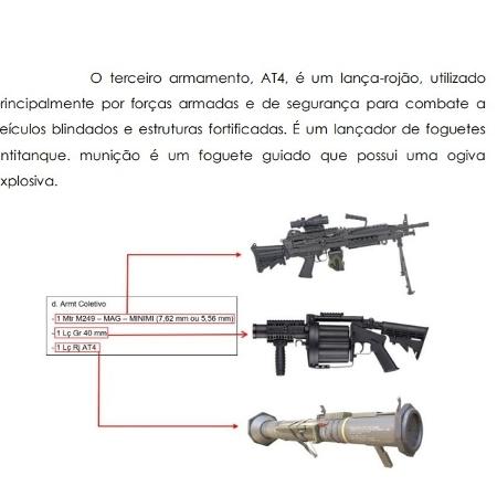 PF incluiu imagens de armas previstas em plano golpista