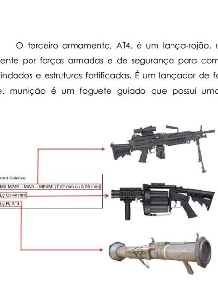 PF inclui imagens de armas previstas em plano golpista