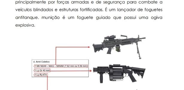 Relatório da PF mostra armas mencionadas em plano golpista