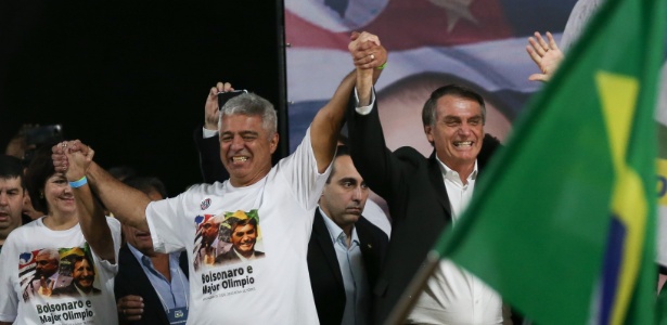 O partido de Jair Bolsonaro, o PSL, é o que mais apresentou candidatos: 1.451