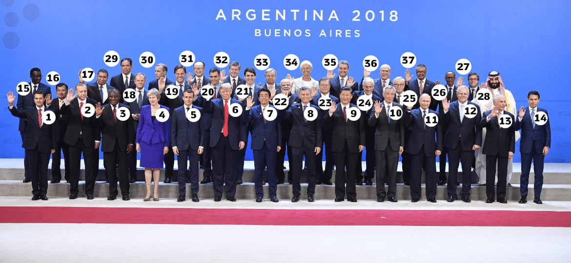 Líderes dos países participantes do G20 em Buenos Aires posam para foto do evento (veja a lista ao final do texto) - Alexander Nemenov/AFP/Arte UOL