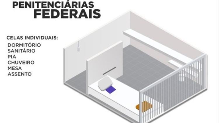 Design das celas de um presídio de segurança máxima no Brasil.