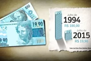 O que R$ 100 compravam no início do Plano Real e não compram mais agora?