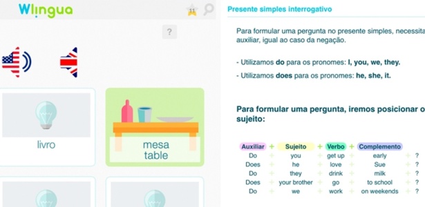 Reprodução Reprodução
