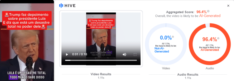 Hive Moderation apontou 96,4% de possibilidade de suposto vídeo de Trump ter sido alterado por IA Hive Moderation apontou 96,4% de possibilidade de suposto vídeo de Trump ter sido alterado por IA