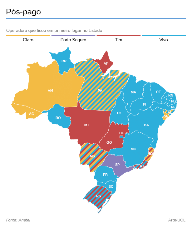 Ranking do 3G Qual o melhor plano de para celular do Brasil? 17/05/2017 UOL TILT